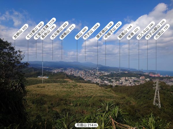 基隆東西天際線縱走(微加強版)2695567