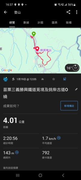 《苗栗》台鐵舊山線｜三義勝興鐵道覓境及挑柴古道O繞202501192693615