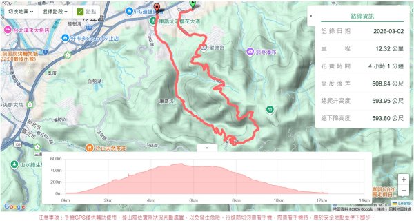 勤進路櫻花3009703