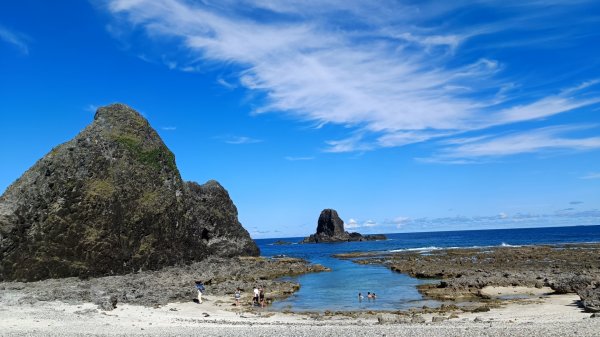 綠島徒步環島1794695