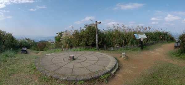 汐止區茄苳越嶺古道+上鹿窟崙山+九層坪山+四分尾山+大尖山8字走2981628