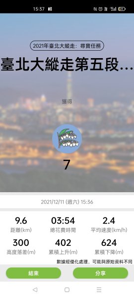 臺北大縱走第五段：劍潭支線1545913