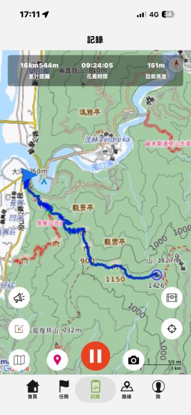 20260501小百岳尾寮山3059582