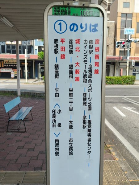 茲賀彦根城(最美五城)3089782