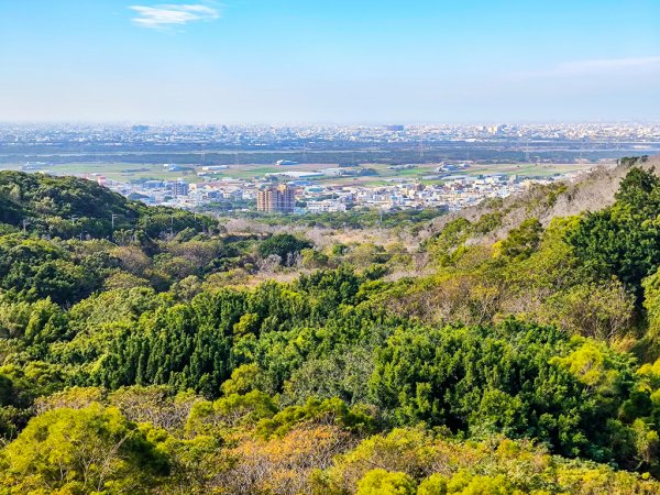 2025-12-14 大肚萬里長城步道、環保公園步道、旗開得勝步道