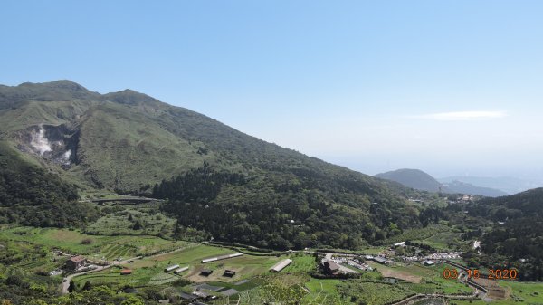 晴朗涼爽舒適/車道像停車場/步道人龍879695