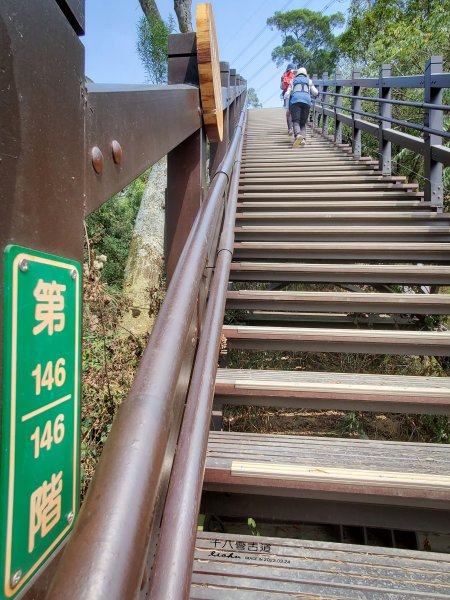 彰化縣社頭鄉~清水岩中央嶺造林步道&十八彎步道2168016