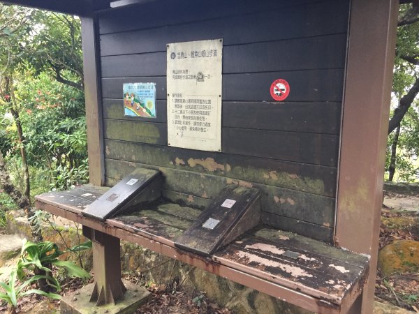 臺北步道大縱走：捷運劍潭站至碧山巖 569760