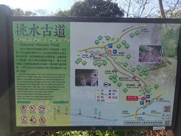 藤山步道登樟普寮一等三角點+挑水古道2749492