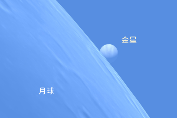 【天文】天文迷好忙！5月兩場流星雨爆發、彗星、行星、罕見月掩金星一次到齊！