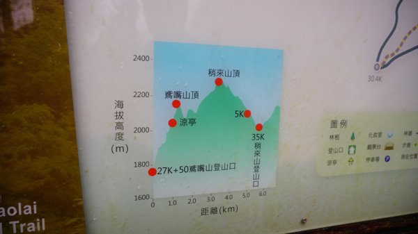 鳶嘴稍來o型30.5縱走769716