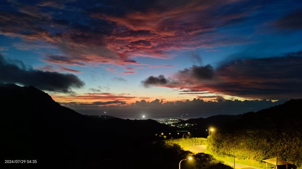 雲山水花鳥蝶 - 天龍國阿伯的日常7/18 & 21、22、292559961