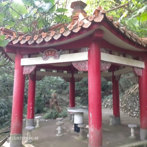 臺北大縱走第一段：關渡至二子坪2840475