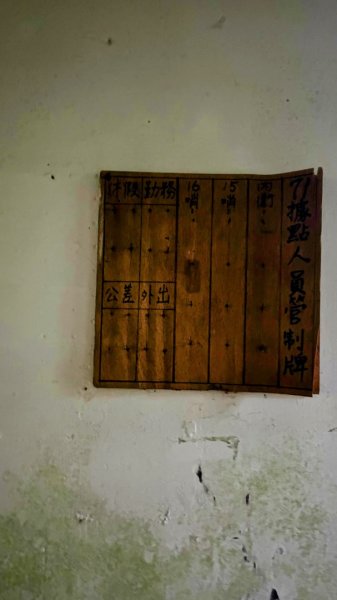 士林劍潭山軍事地景漫走3048886