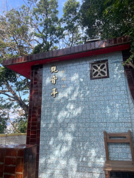 銀河洞越嶺貓空-新高麗坑山-銀獅縱走-猴山岳群峰+三條魚縱走2701020