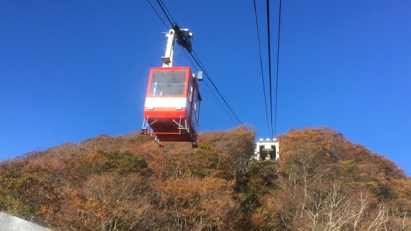 【日本】日光。明智平纜車。華嚴瀑布。中禪寺湖1433118