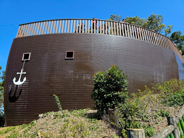 臺北2026年大縱走第五段：捷運劍潭站至碧山巖（劍潭支線）