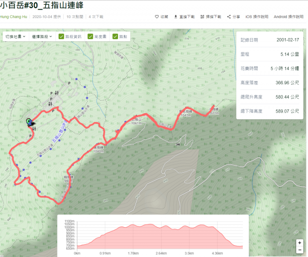 小百岳#30_上上下下的五指連峰1122989