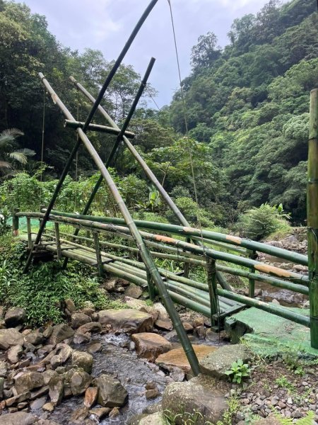 淡蘭古道北中南路全段共15段2567935