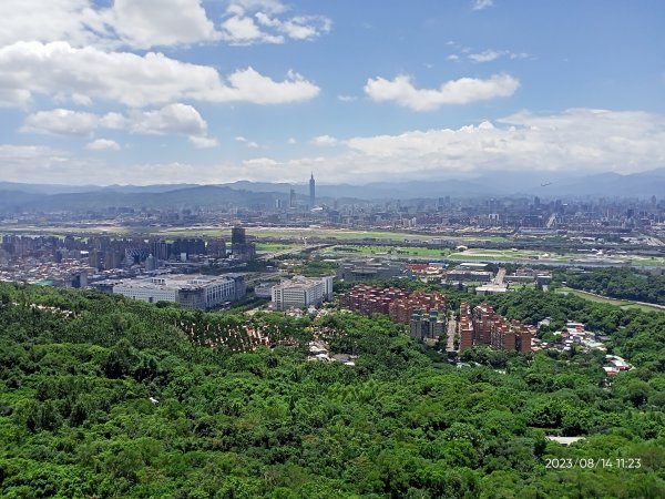 【臺北大縱走5】2-2 劍潭山步道→圓山八美至一美→圓山飯店→十美→北安路→九美→劍潭山步道通北街口2259686