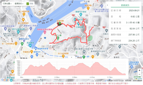 串珠步道,二砂灣砲台,大砂灣西東砲台,綠丘砲台,基隆塔2257486
