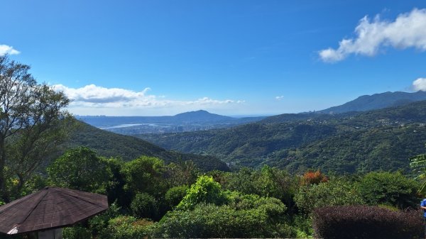 劍潭山-大崙頭、尾山-202410062622951