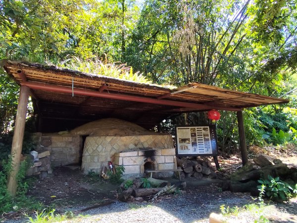 【臺北大縱走 7】2-1 樟山寺→樟樹步道→彩雲亭→相思炭窯→貓纜貓空站→指南路三段40巷2881818