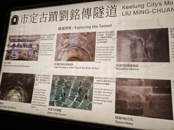 2026_0131 劉銘傳隧道2997838