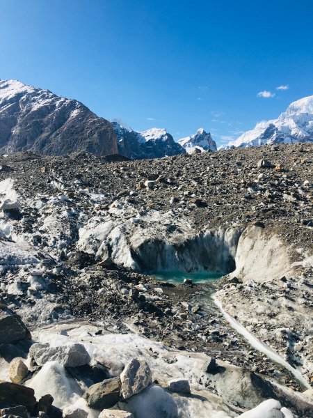 喀喇昆侖山K2基地營健行647943