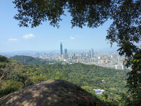 2022.03.20－臺北大縱走第六段1647610