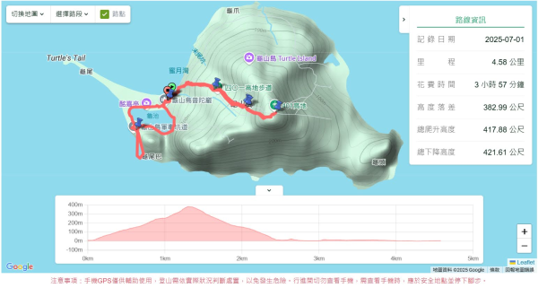 龜山島401高地2825517