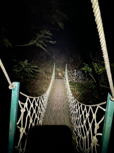 2021-03-28屏風山單攻，111.2K最新登山口去與回1337712