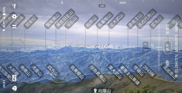 20220625台東海端向陽山、向陽山北峰、三叉山、嘉明湖1745733