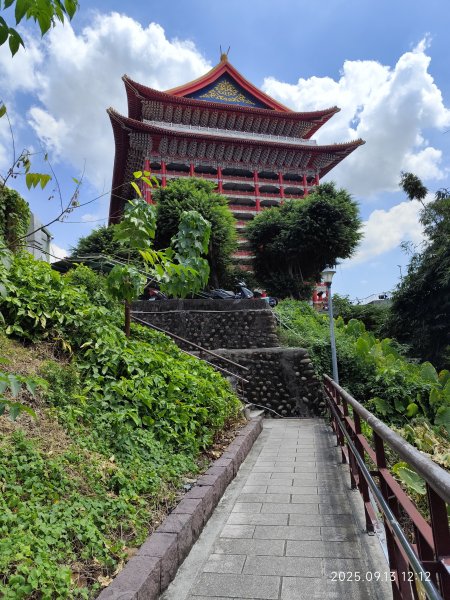 【臺北大縱走 5】劍潭公園→圓山大飯店→劍潭山步道→老地方觀機平台→通北街→圓山九美→大港墘公園2884289