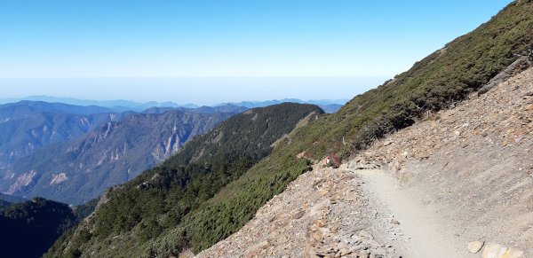 玉山前四峰之旅869551