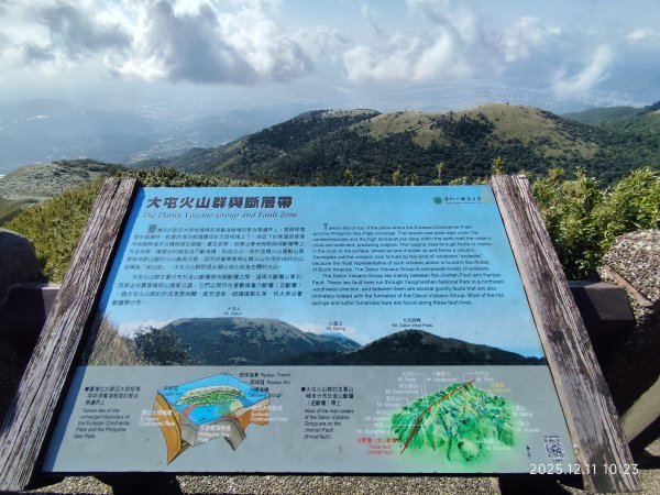 【臺北大縱走 2】【第二回合全程完成證書】鞍部→大屯山步道→大屯山主峰→大屯坪步道→二子坪步道2960389