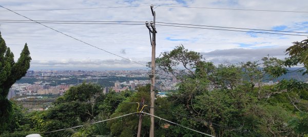 鳶山（福德坑山）2970860