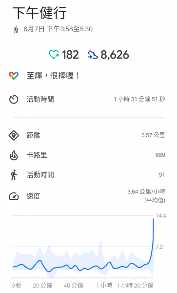 高雄市左營區-半屏山步道988133