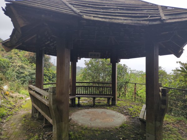 2026.03.08－微笑山線：【二格山系】銀河洞越嶺段&貓空纜車3014646