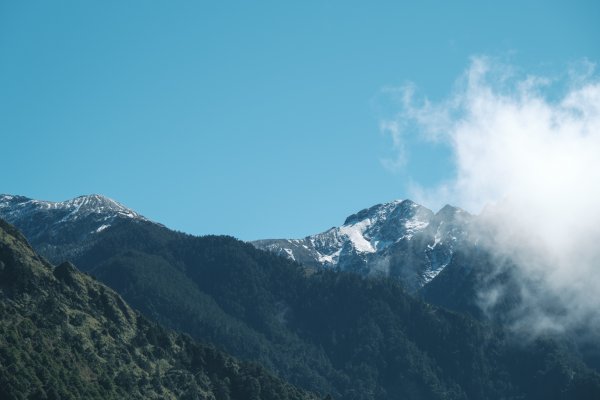 【玉山】主峰北峰二日，臺灣第一高峰雪季最美角度1881187