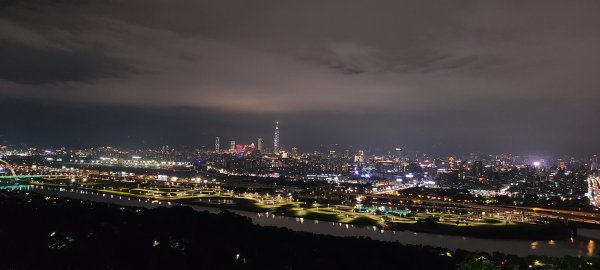 20211229 小百岳-台北劍潭山3056401