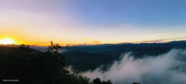 #鱷魚島 #日出 #雲海 #陽明山秘境 #夕陽 10/102909784