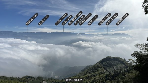 雲嘉十八連峰1932670