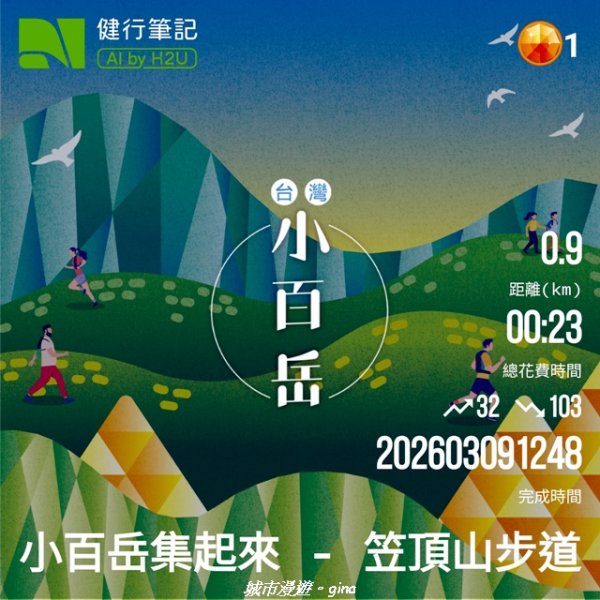 【屏東瑪家】小百岳笠頂山步道3013114