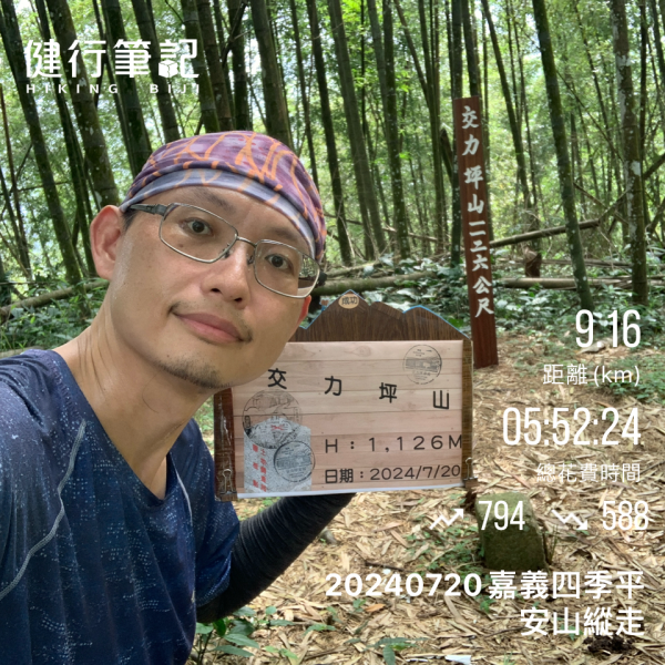 20240720嘉義交力坪山-四天王山縱走2557231