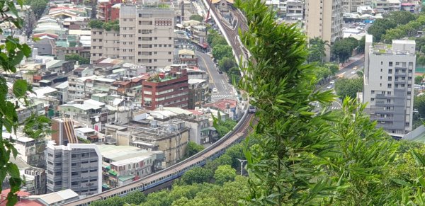 劍潭山小百岳1772415