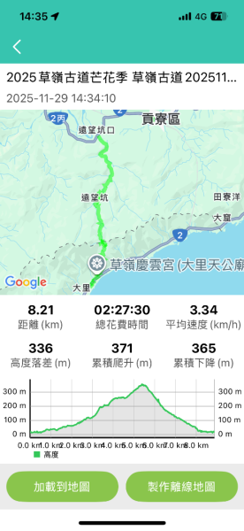 2025草嶺古道2970606