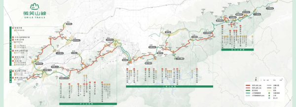 微笑山線：【五分山系】平溪小黃山段路線圖