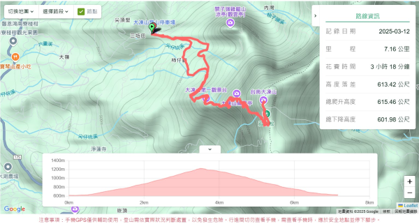 《蝶戀花。錫葉藤盛放》2735257