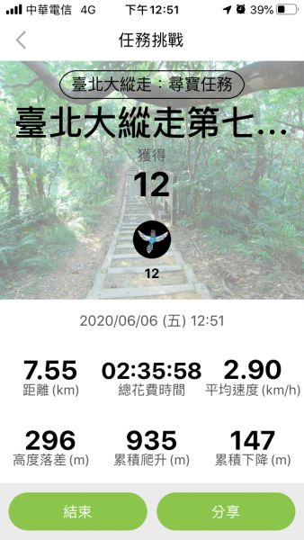20200606-台北大縱走7986925